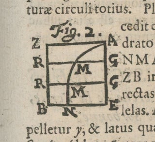 "De Dimensionibus Figuram Invendiendis" in Acta Eruditorum, fascicle of May, 1683